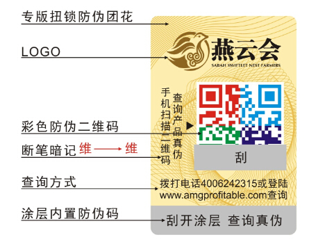 人民幣安全防偽技術(shù)