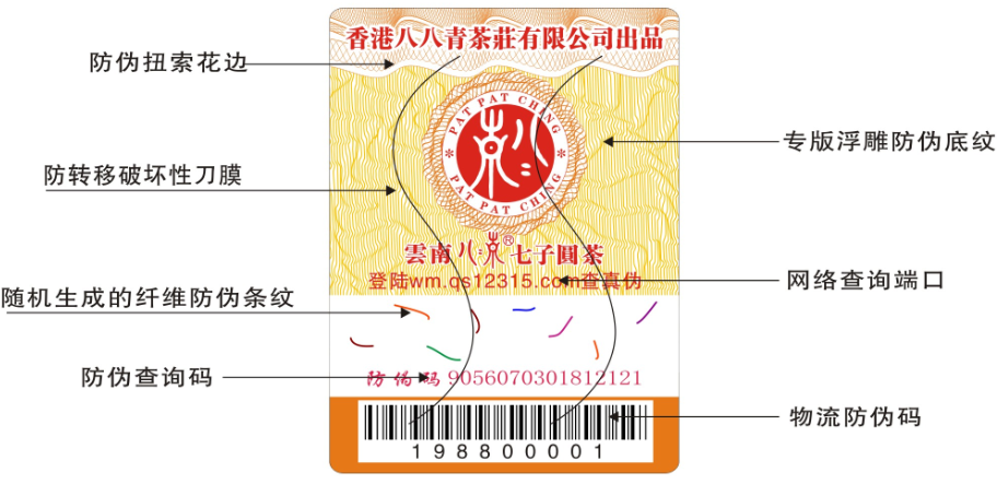 紋密防偽技術